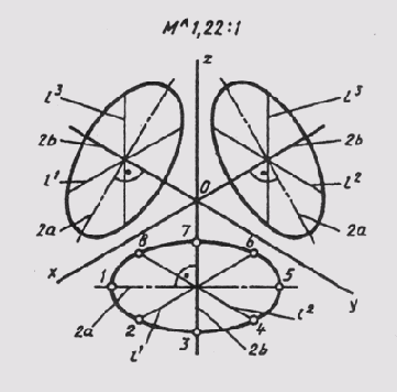 § 77.  