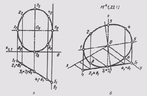 § 77.  