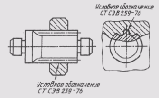 Соединение винтом
