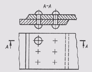 Рис. 245 Тонколистовые