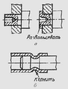 Рис. 245 Тонколистовые