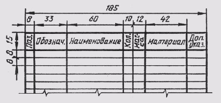 § 99.    