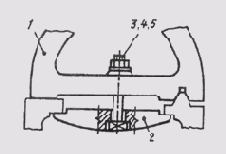 Рис. 311 Установочные