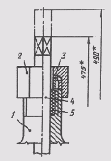 Рис. 311 Установочные