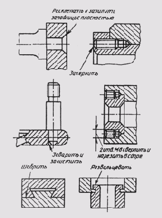 Рис. 311 Установочные