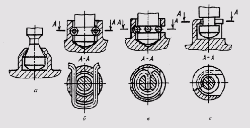 Рис. 311 Установочные