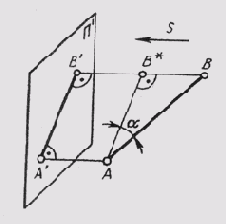 § 29.  