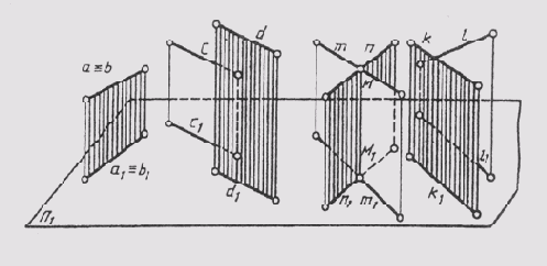 § 41.    