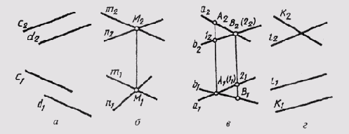 § 41.    