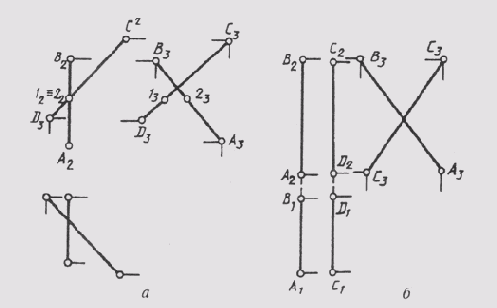 § 41.    